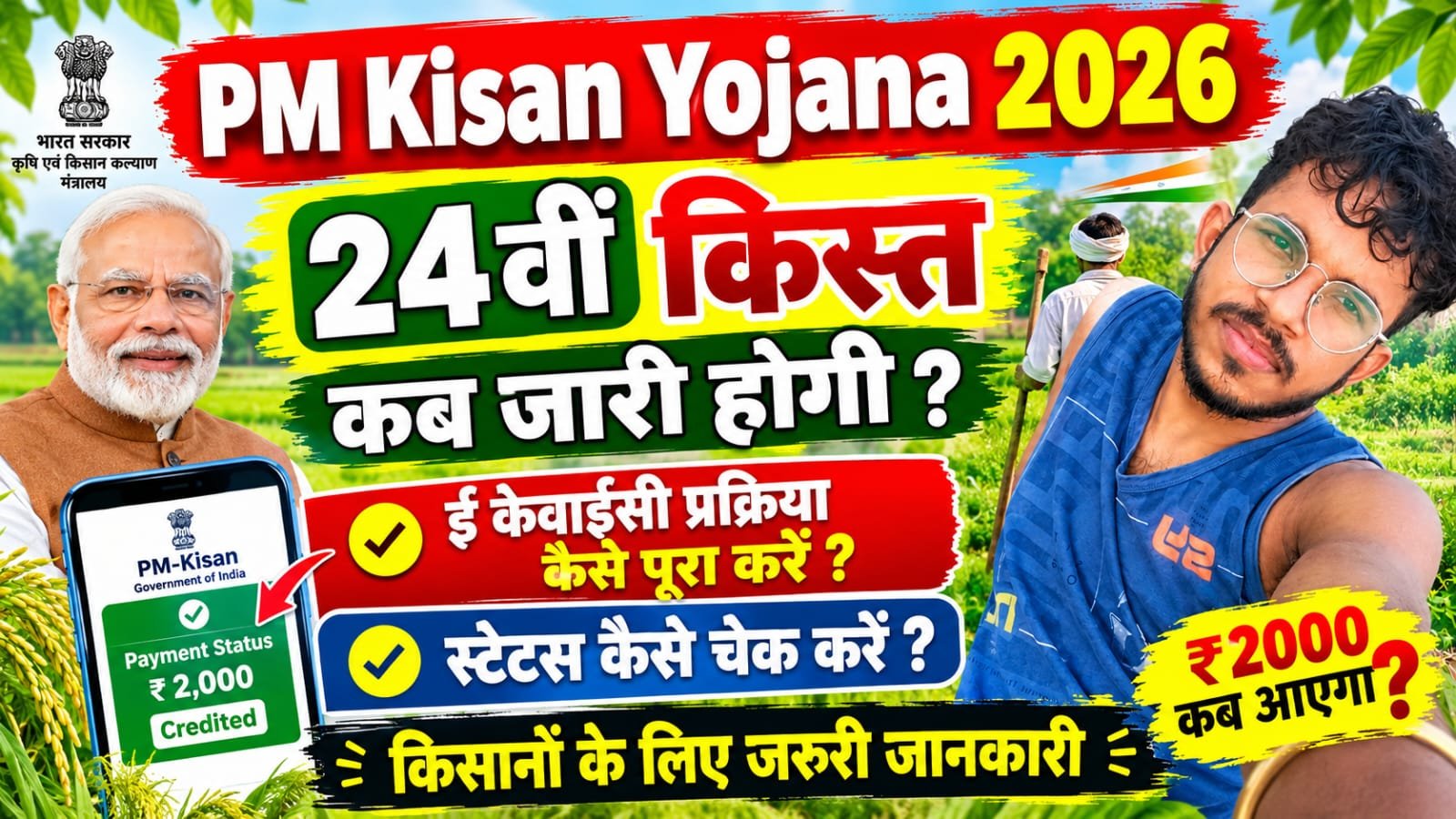 PM Kisan Yojana 2026