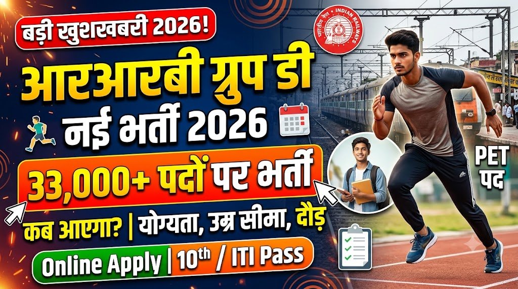 RRB Group D New Vacancy 2026 Kab Aayega