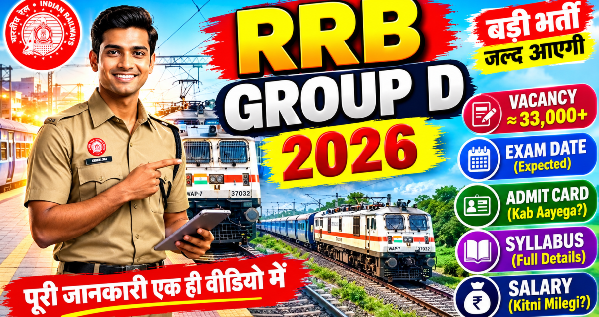 RRB Group D New Vacancy 2026